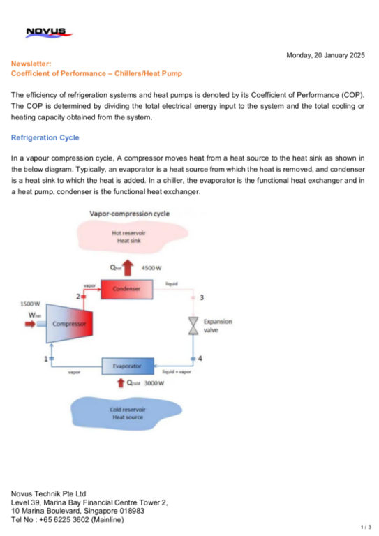 Coefficient of Performance - Chiller Heat Pump