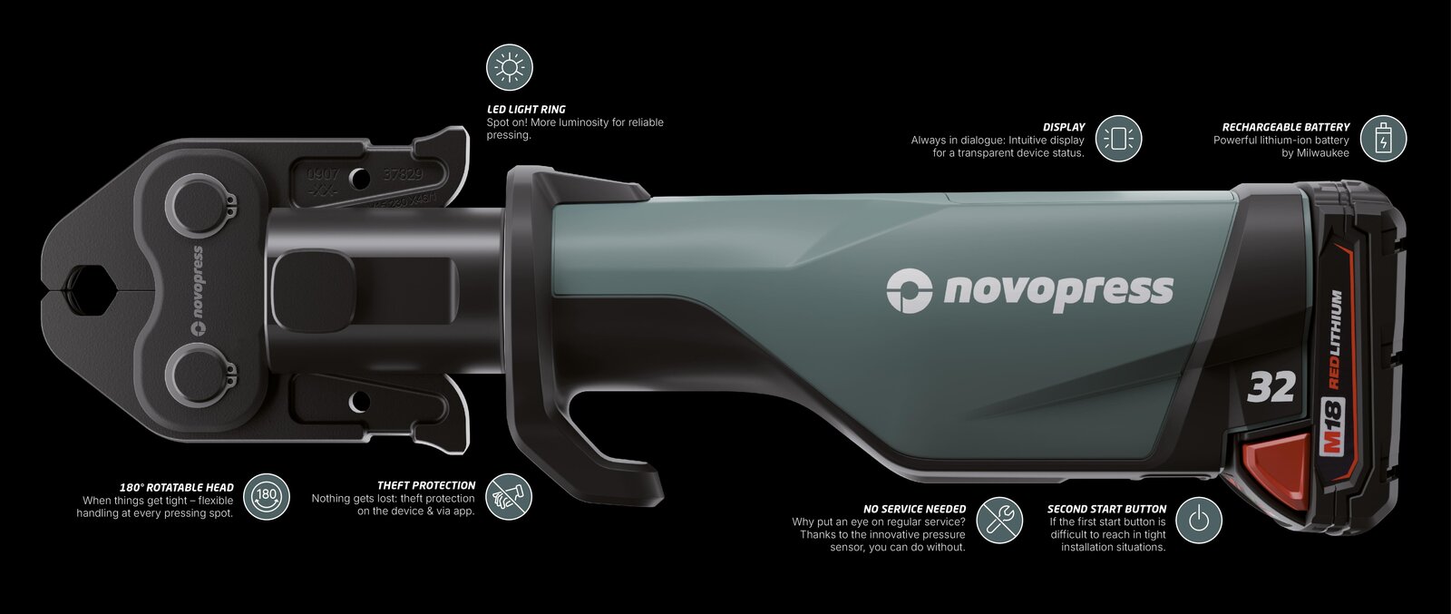 Novopress - pioneer of pipe connection technology